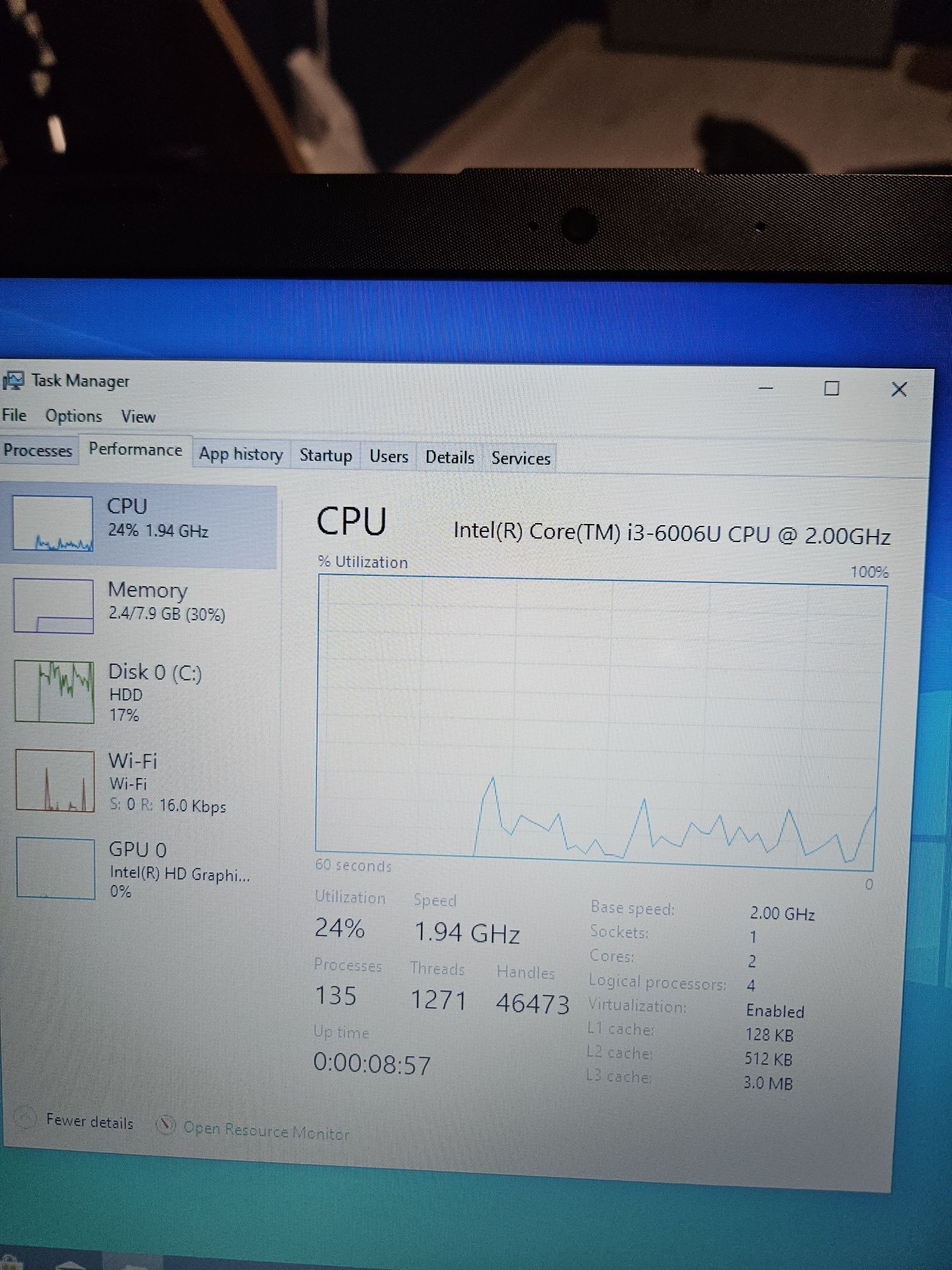 Лаптоп HP 250 G6