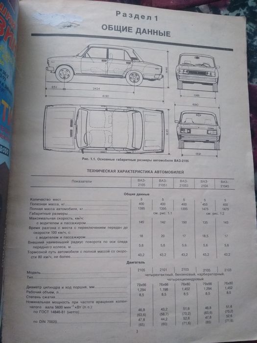 Книга о Лада,Жигули,ВАЗ-ръководство за експлоатация на ВАЗ 2104,2105.