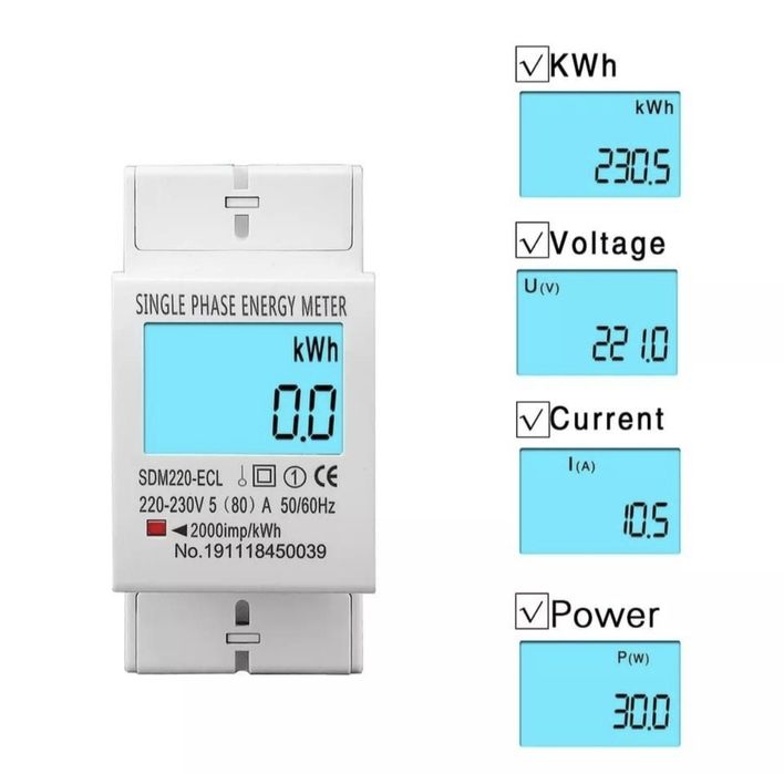Contor electric Smart meter