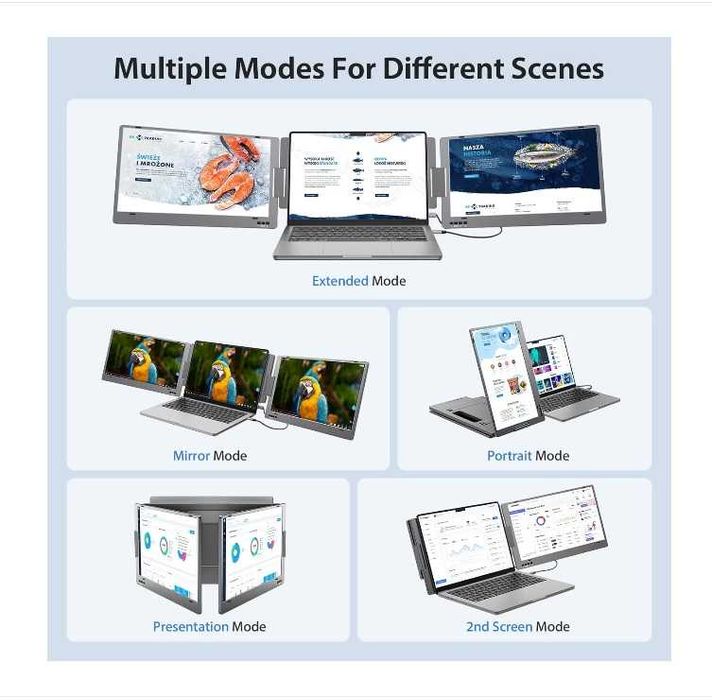 Dual PC phone Laptop screen extender 12" FullHD type-C HDMI