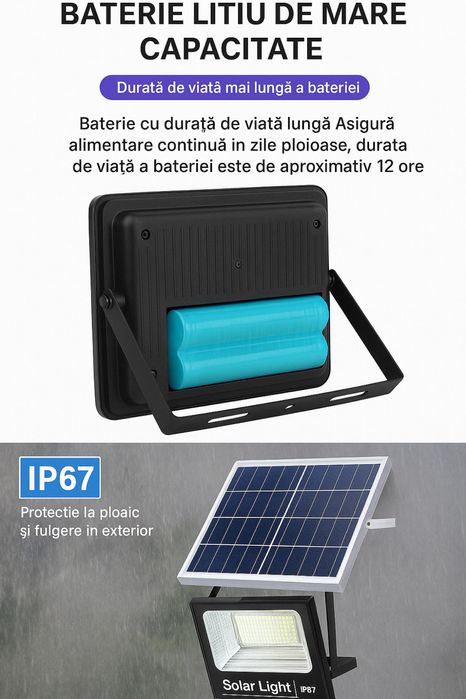 Proiector Jortan 300W cu Panou Solar și Telecomanda + Cadou Surpriză!!