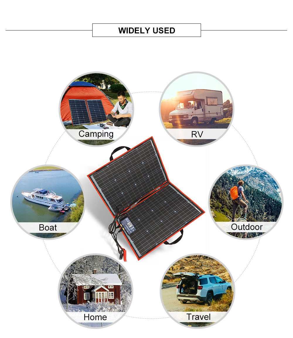 Panou solar portabil 100W Rulote,Camping,barci,Lifepo4
