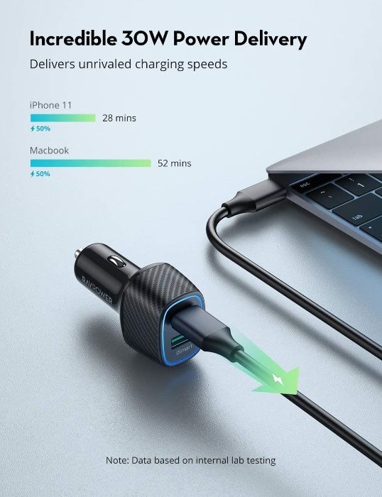 RAVPower USB-a и USB-C зарядно за автомобил, до 48W