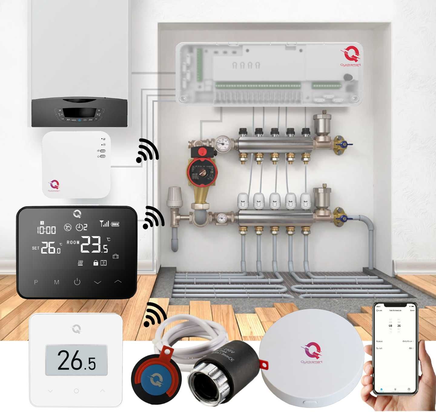 Automatizare Pardoseala, 2x 8 zone, 6 termostat Q30, Wireless, Smart