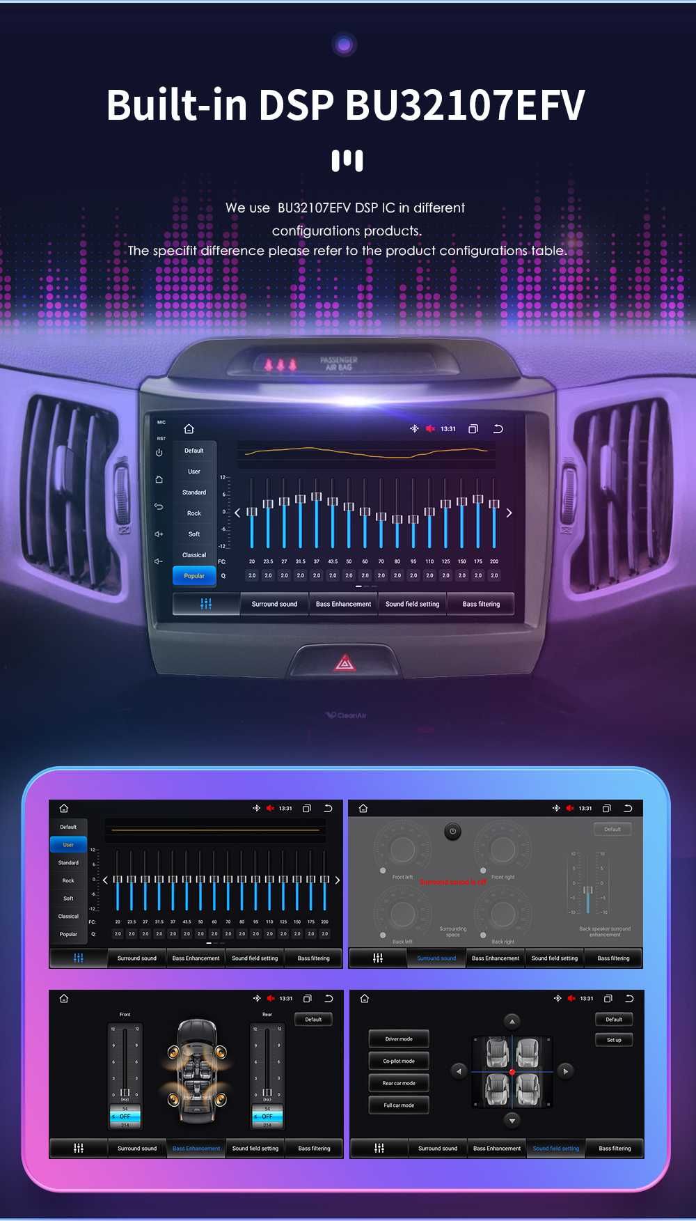 Radio Navigație KIA Sportage 2010-2015