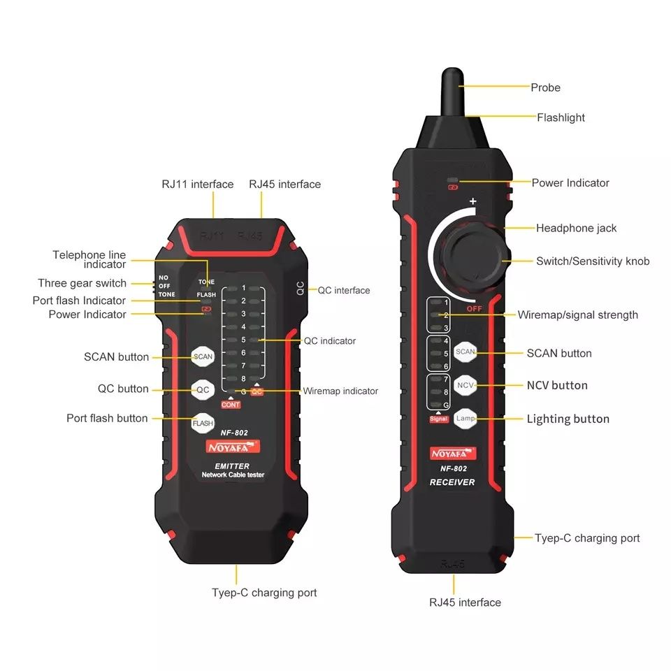 Многофункциональный кабельный тестер Noyafa NF-802, LAN Tester