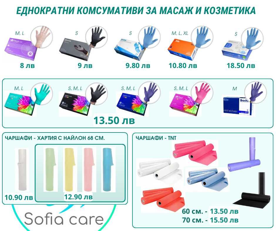 Козметично Фризьорски Масажни Консумативи Еднократни аксесоари Боя