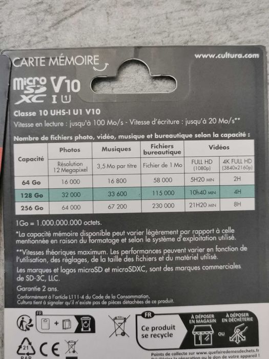 MicroSDXC 256 si 128 Gb