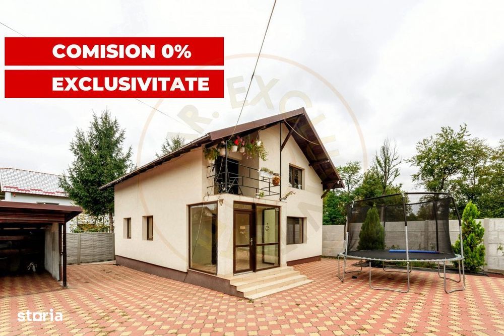 Casa in Mioveni,Cartier Racovita