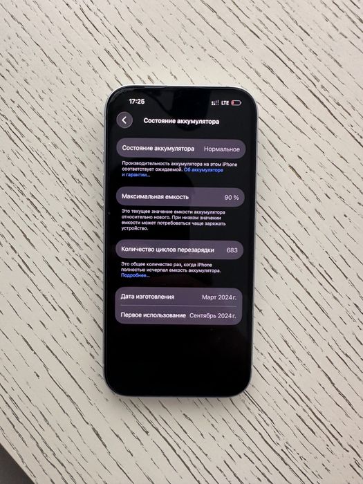 IPhone 15 в отличном состоянии