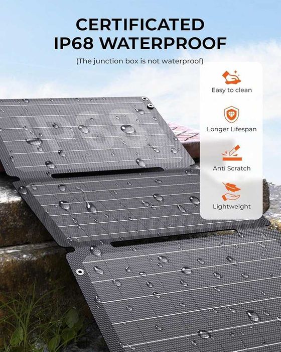 BigBlue 30W Solar Charger, ETFE Solar Panel  Fast Charging