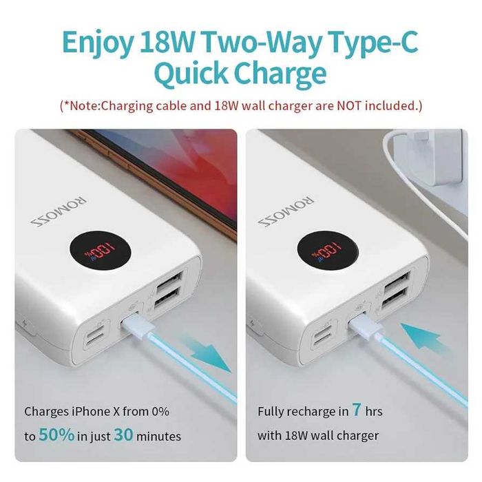 Нов  ROMOSS 20000mAh Series 6-в-1 USB Type C HUB 1x HDMI 4k ...