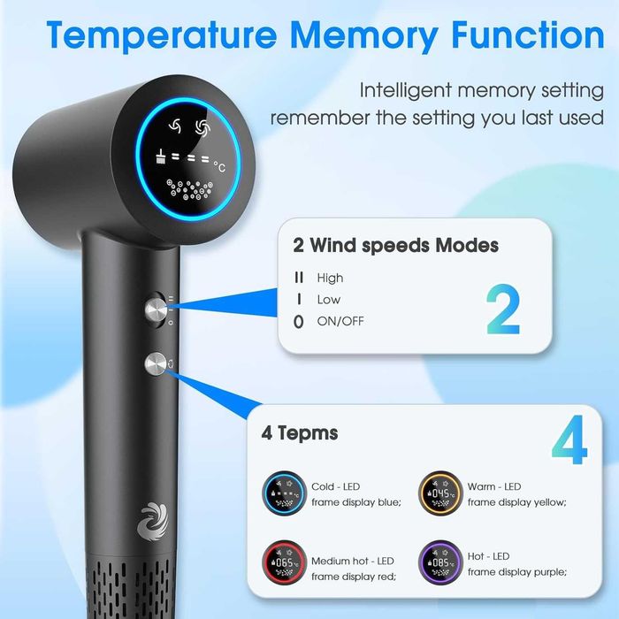 KARAFUN Йонен сешоар, 2200 W с накрайник за бързо сушене, HD екран