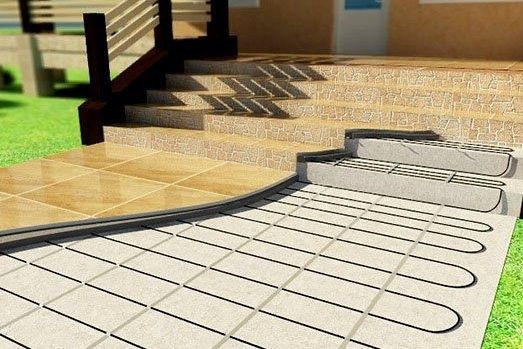 Кабельные системы обогрева открытых площадок и дорожек