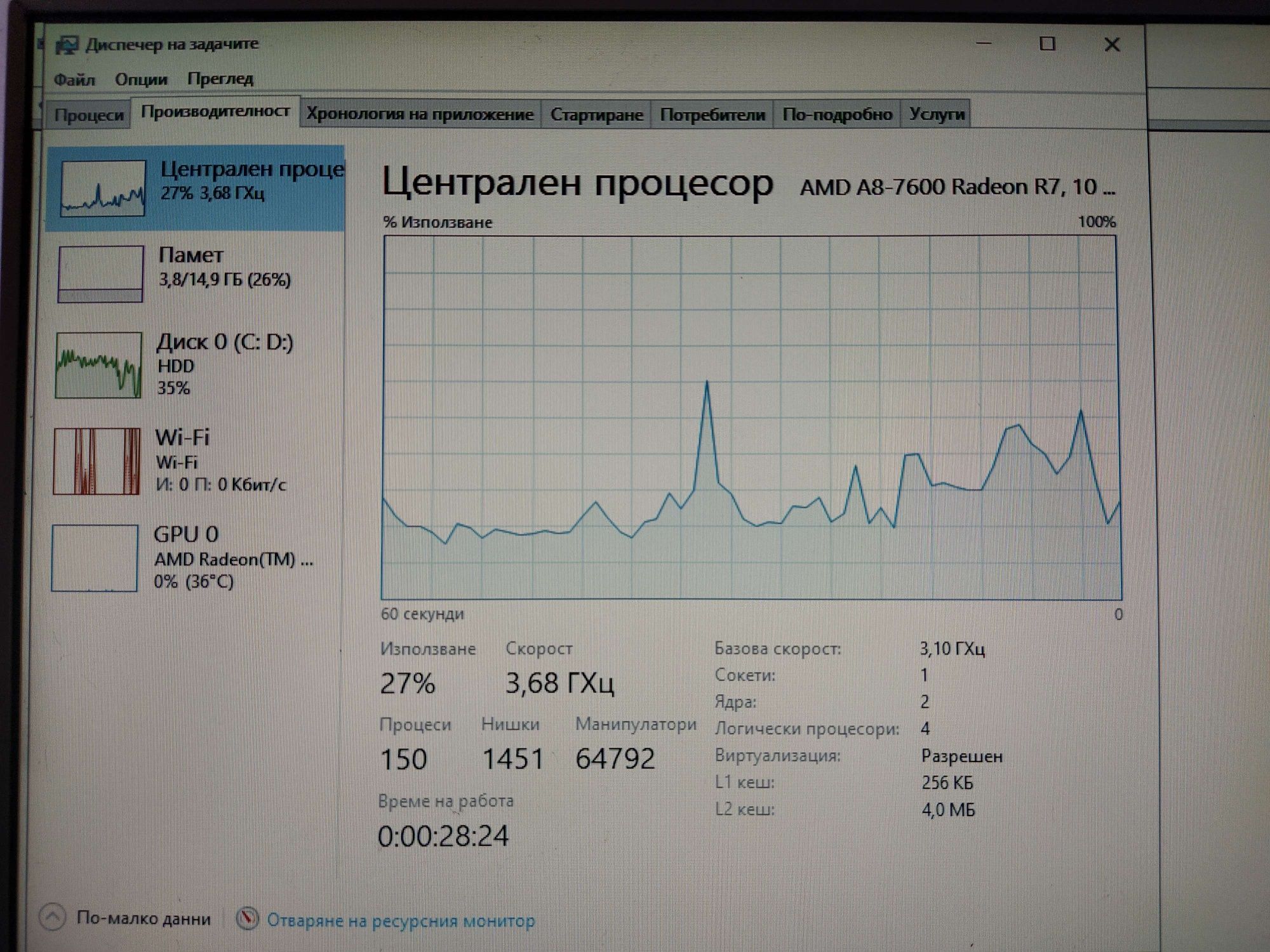 Продавам Компютър