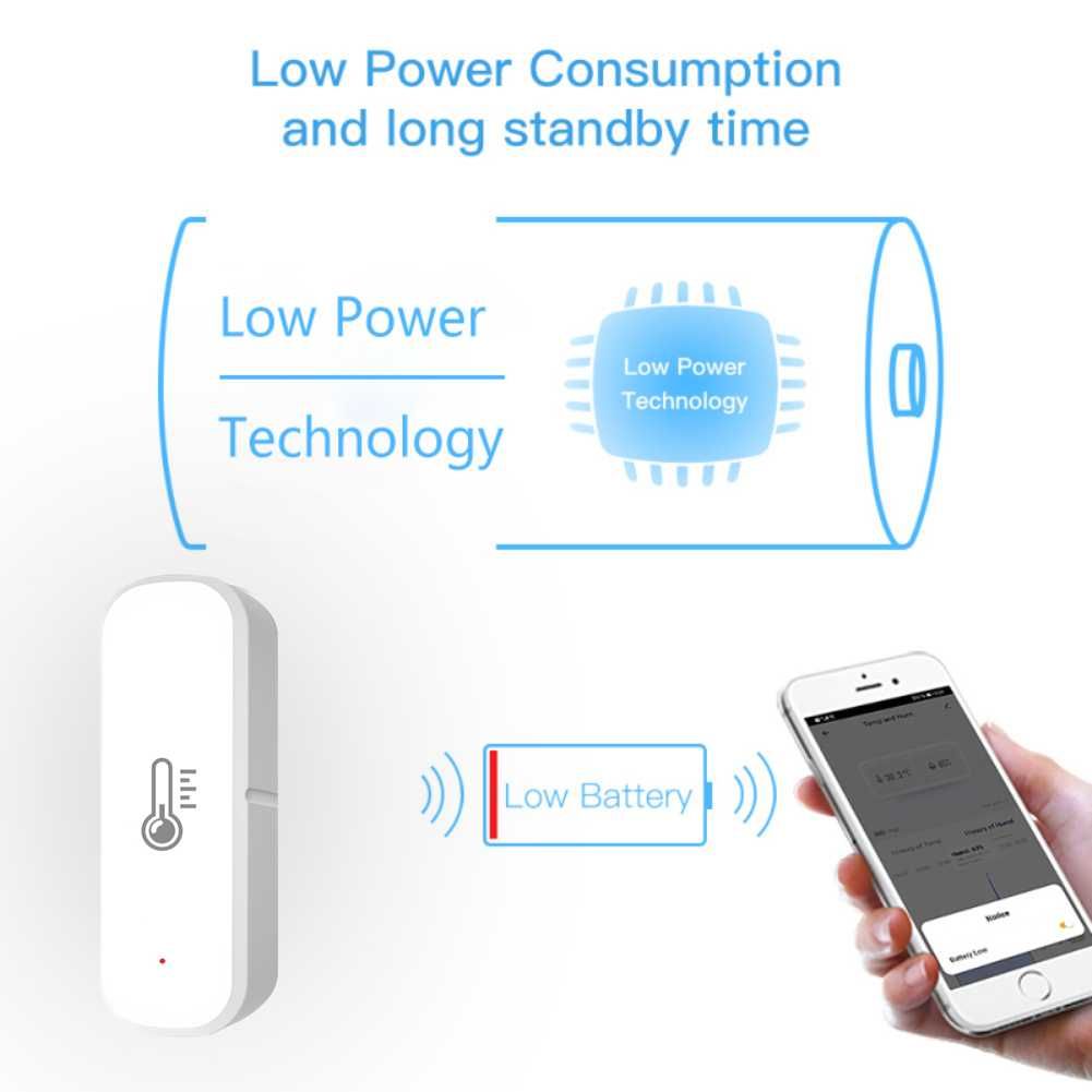 Wifi Senzor Termic ptr Temperatura Umiditate Control Telefon