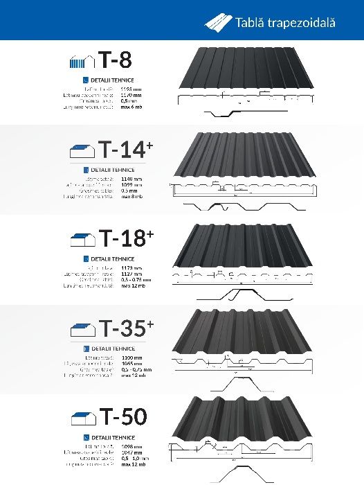 Tabla cutată T35 , T45 cu folie anticondens pentru Hale Metalice