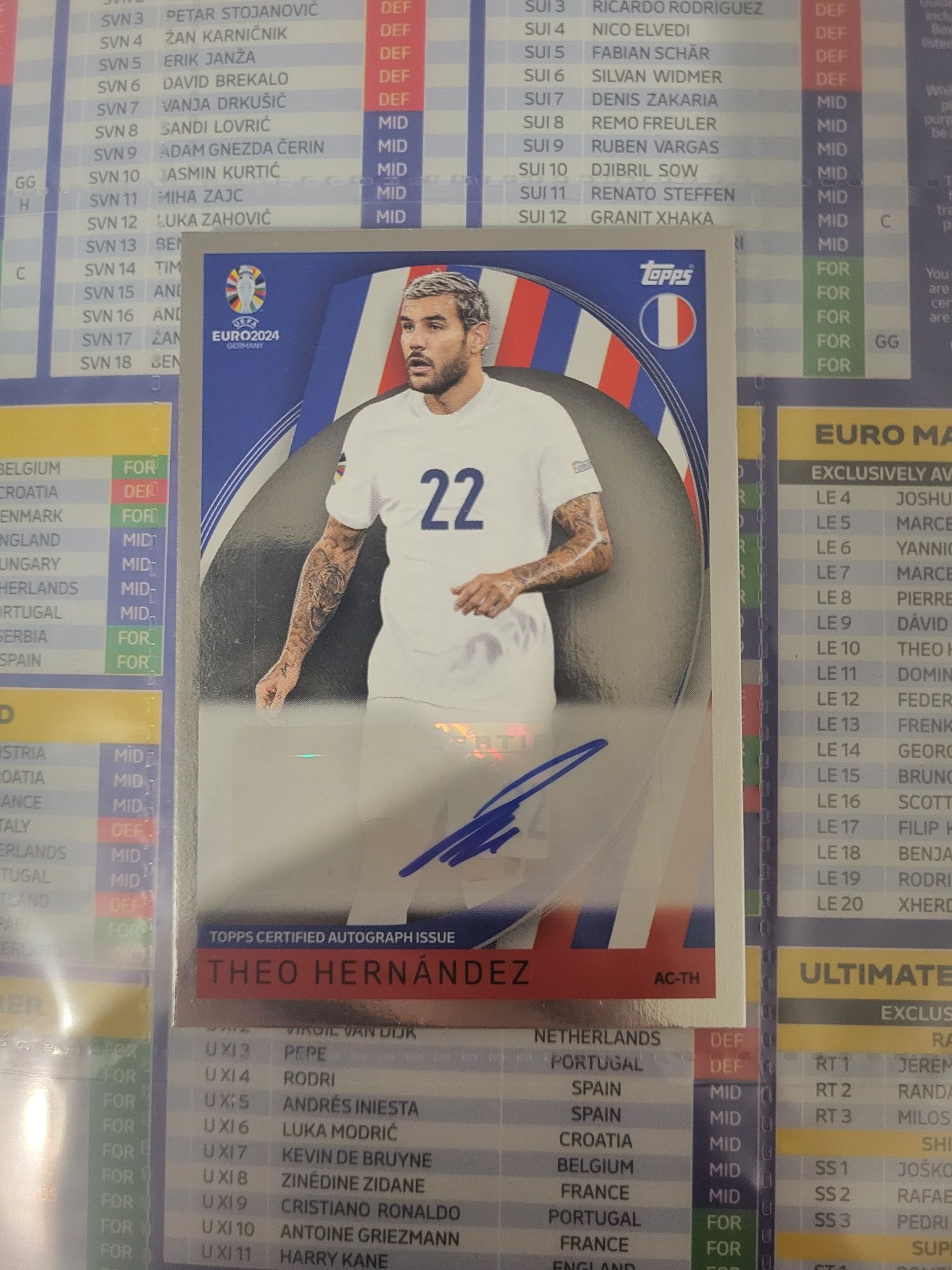 Semnatura match attax Euro 2024 Theo Hernandez