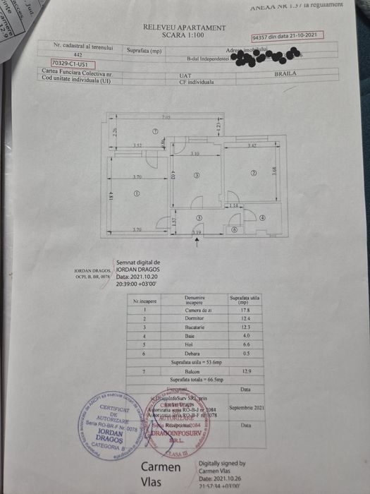Vand apartament Independenței