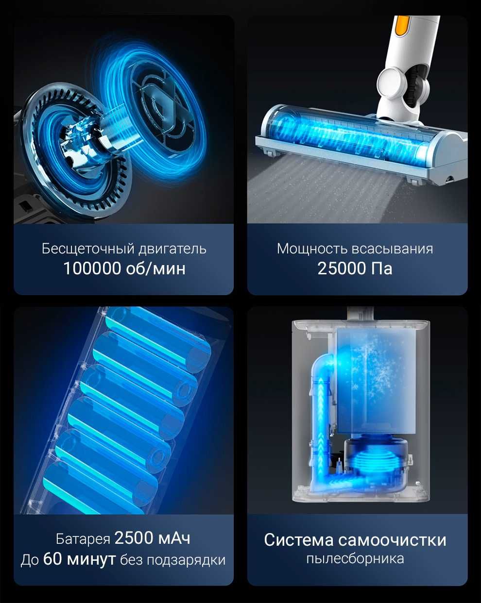 Беспроводной пылесос Lydsto H4 с функцией самоочистки
