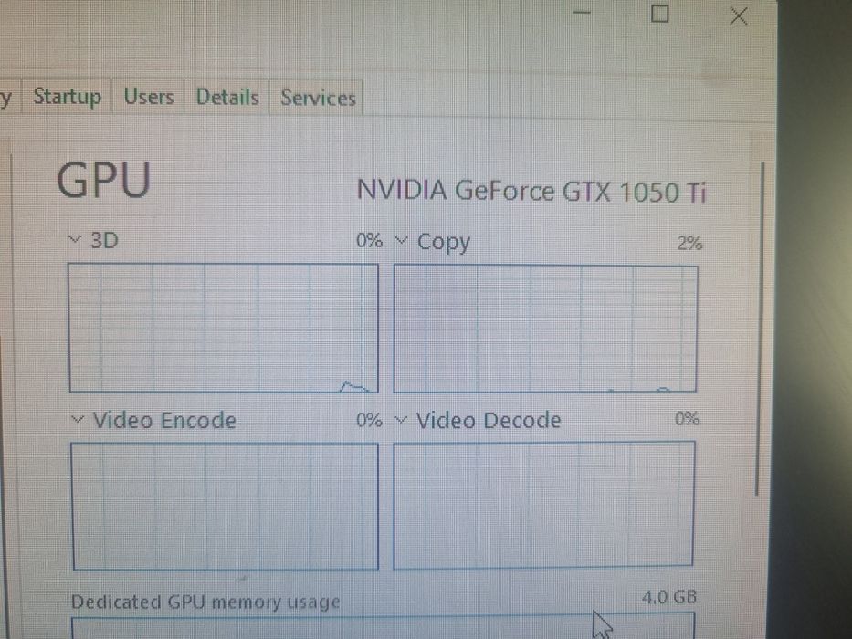 Placa video gtx 1050 ti 4gb