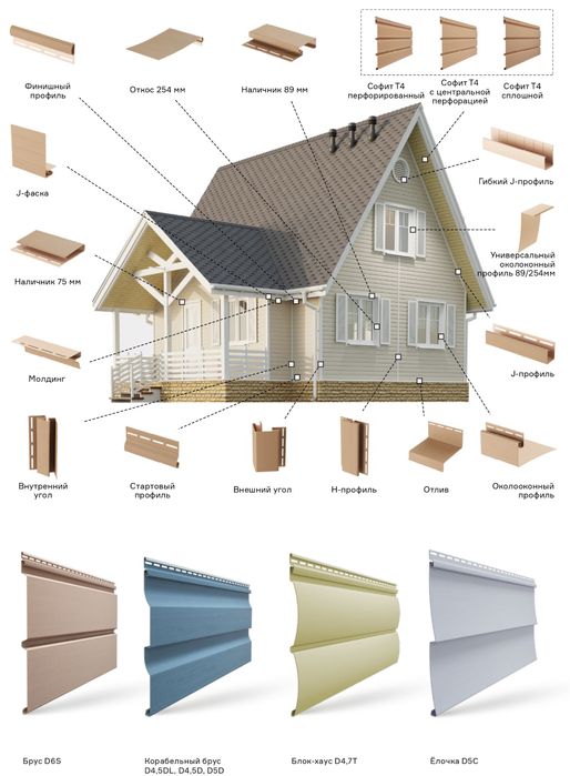 Сайдинг виниловый и металлический