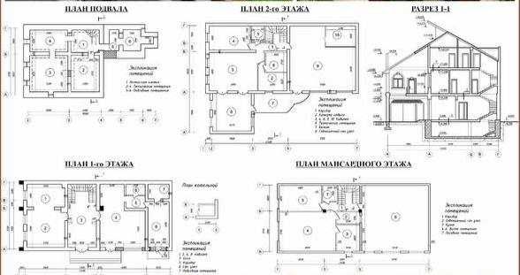 Продается дом под любой бизнес, 6 соток,  630 кв. ор-н 8 роддом