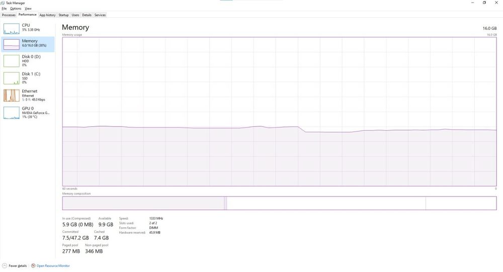 Настолен геймърски компютър - Ryzen 5 1600X/ Gtx 1060 3GB/ 16GB Ram