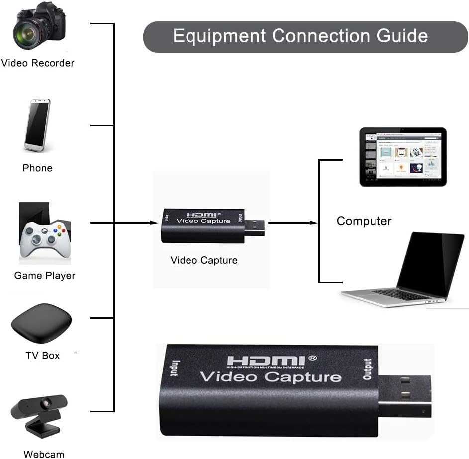 Видео Кепчър карта USB 3.0 флашка 4K аудио видео HDMI USB capture card