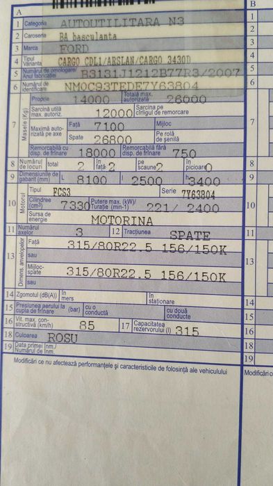 Vand Basculanta FORD CARGO