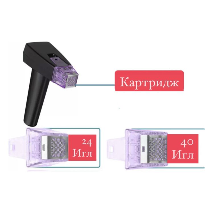 Картридж для Morpheus 8 Насадка на микроигольчатый РФ