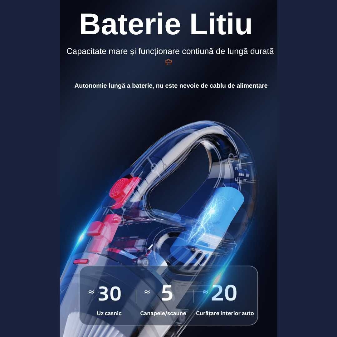 Aspirator de mana portabil, pentru uz casnic si auto