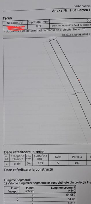 Vând teren intravilan