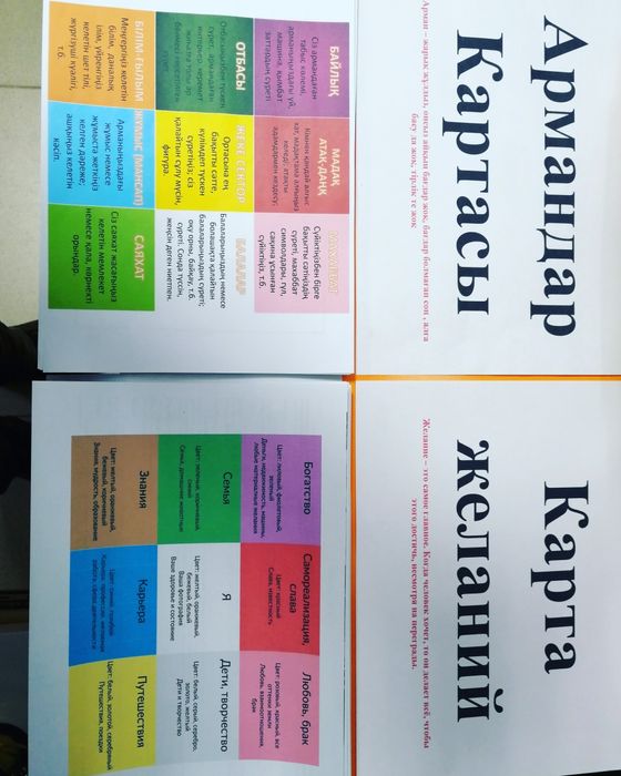 Карта желаний  и ватман