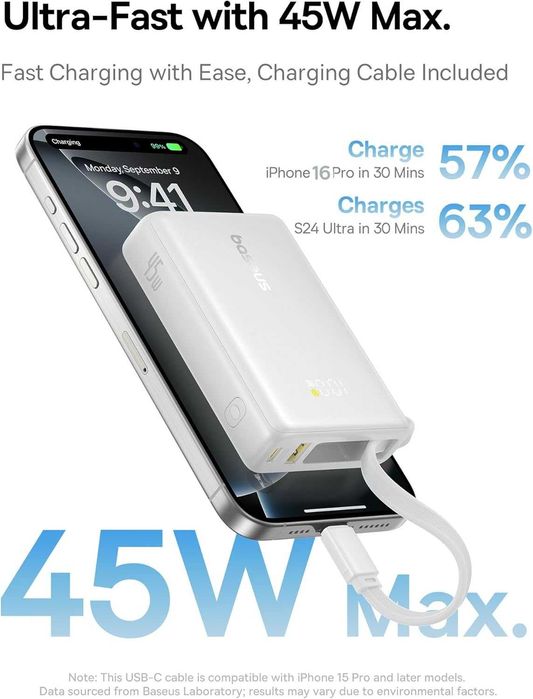 Baseus Power bank 10000mAh 45Wt Picogo White