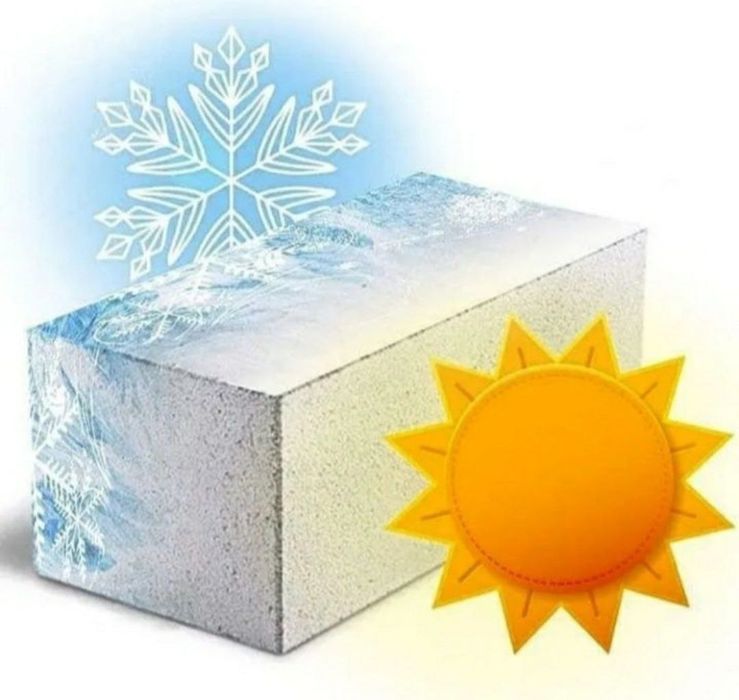 Пена блок сифати зур100%гарантия