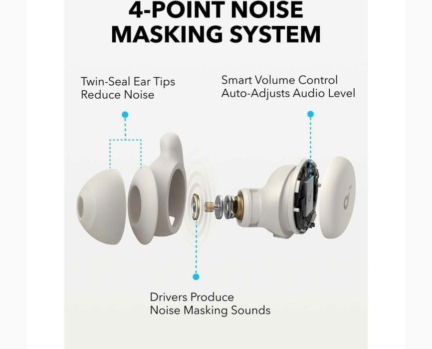Слушалки за спане
