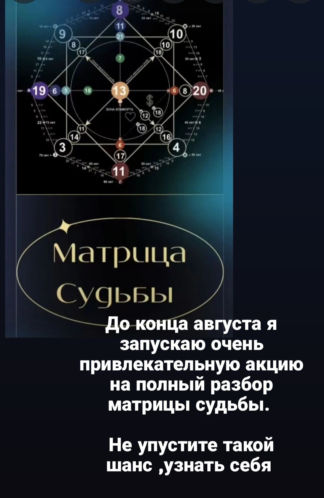 Расчёт матрицы судьбы