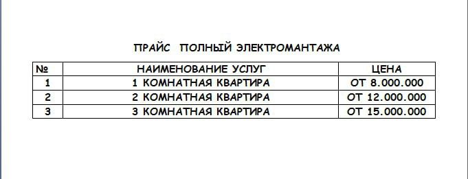 Santexnik! Elektrik! Remont! Сантехник! Электрик! Ремонт!Мелкий ремонт