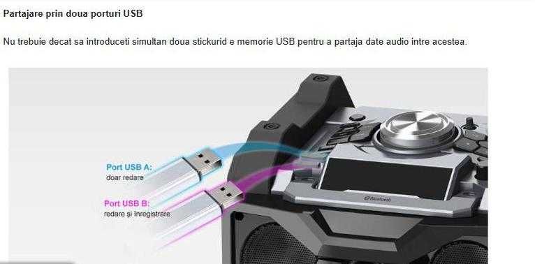 Vand-Cumpar boxa PANASONIC SC-MAX5