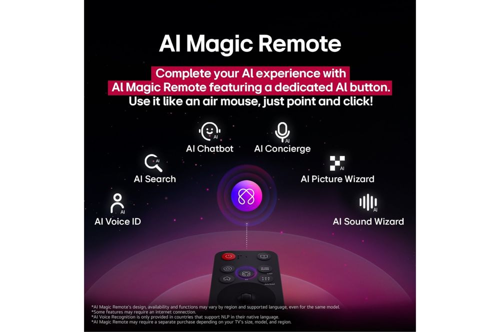 Телевизор LG NanoCell AI NANO80 4K 2025 года Доставка Бесплатная