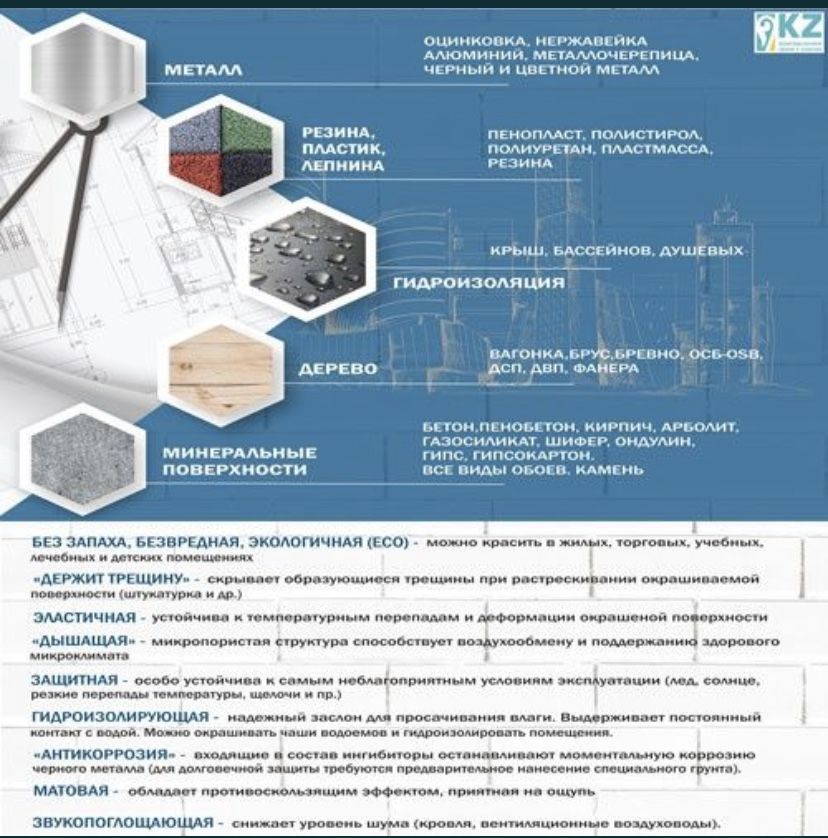 Резиновая краска для бассеинов, кровлей, отличная гидроизоляция