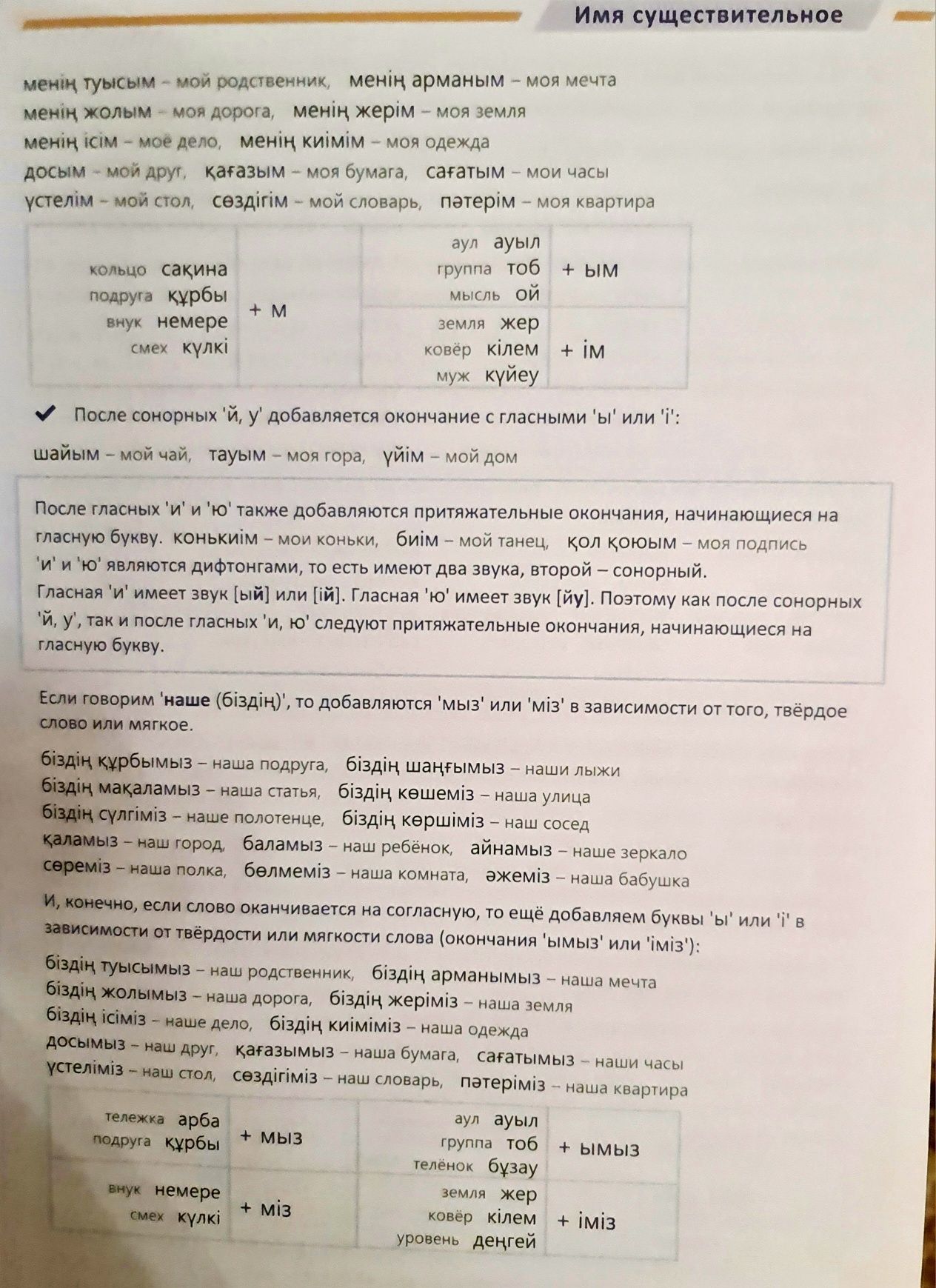 Грамматика казахского языка. Т. Валяева