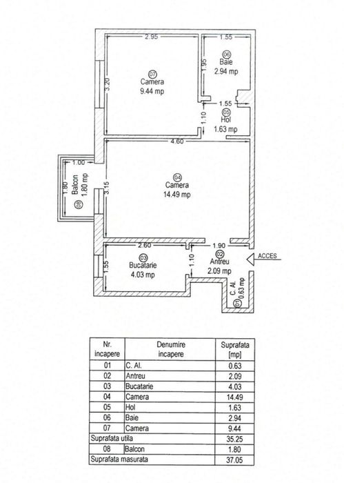 apartament de închiriat cu 2 camere