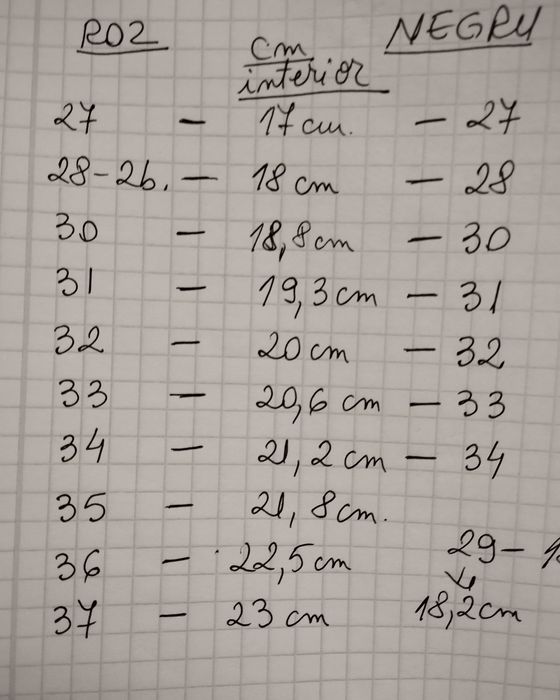 Ghete copii diferite marimi