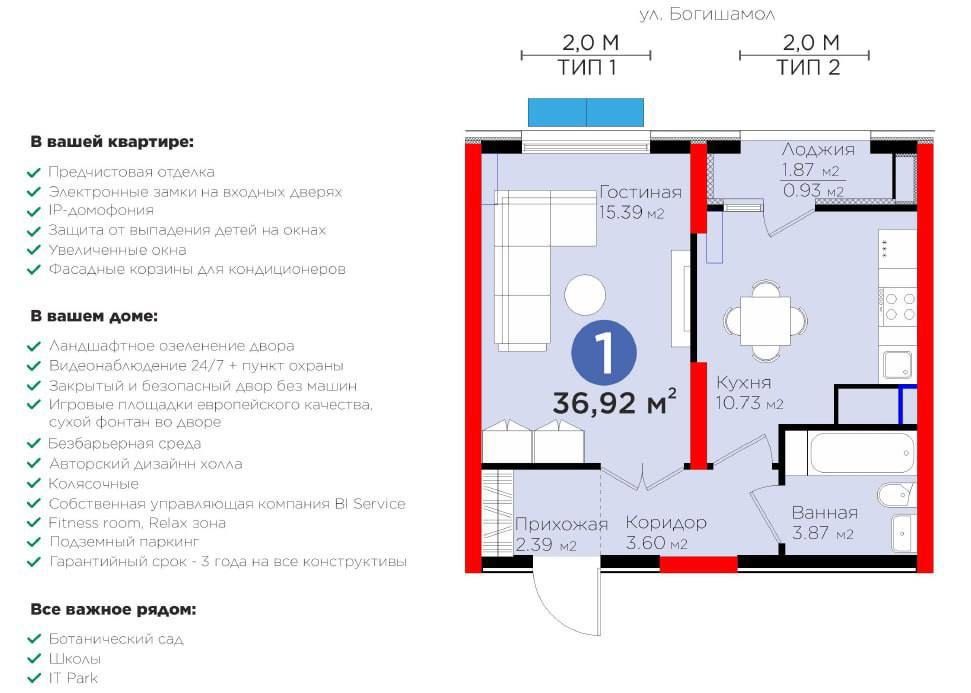 ЖК Ботаника , 37 м2