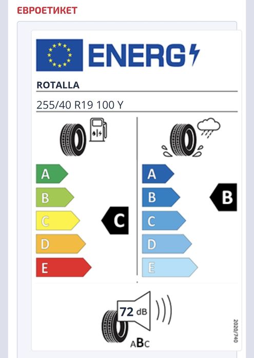НОВИ Всесезонни гуми 255/40/19 ROTALLA SETULA 4 SEASON RA03