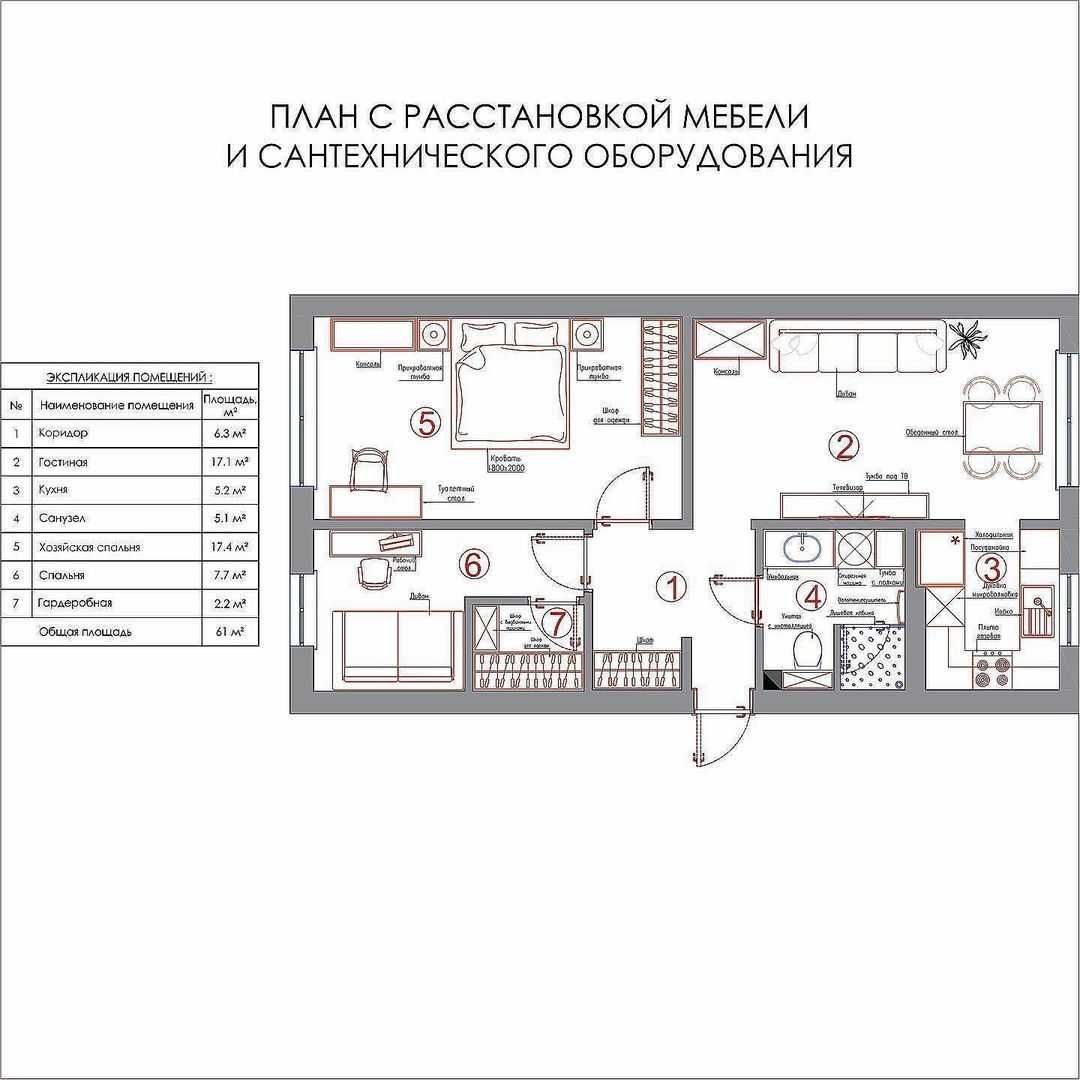 Узаконение перепланировки переоборудования реконструкция акт ввода