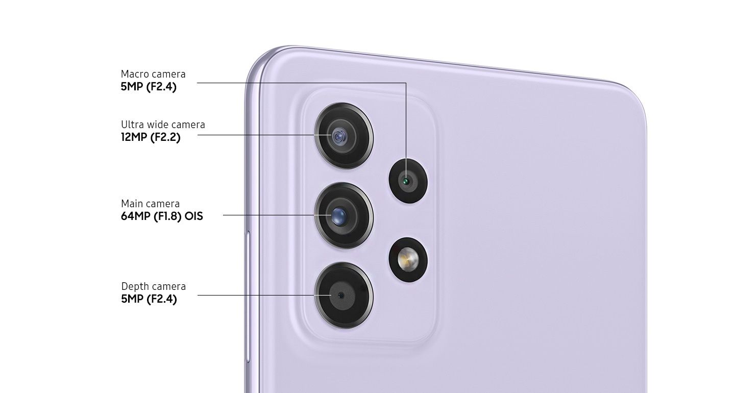 Samsung Galaxy A52S 5G