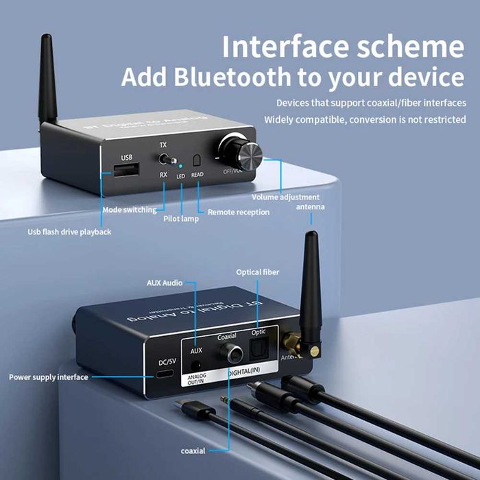 Блутут DAC 5.3 с функция приемане и предаване RX/TX + дистанционно